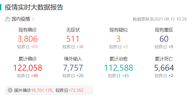 疫情反复出现，新会陈皮再次被“委以重任”！